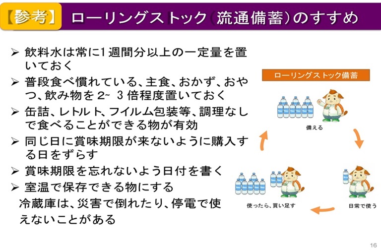 令和6年度・木津町区自主防災大会